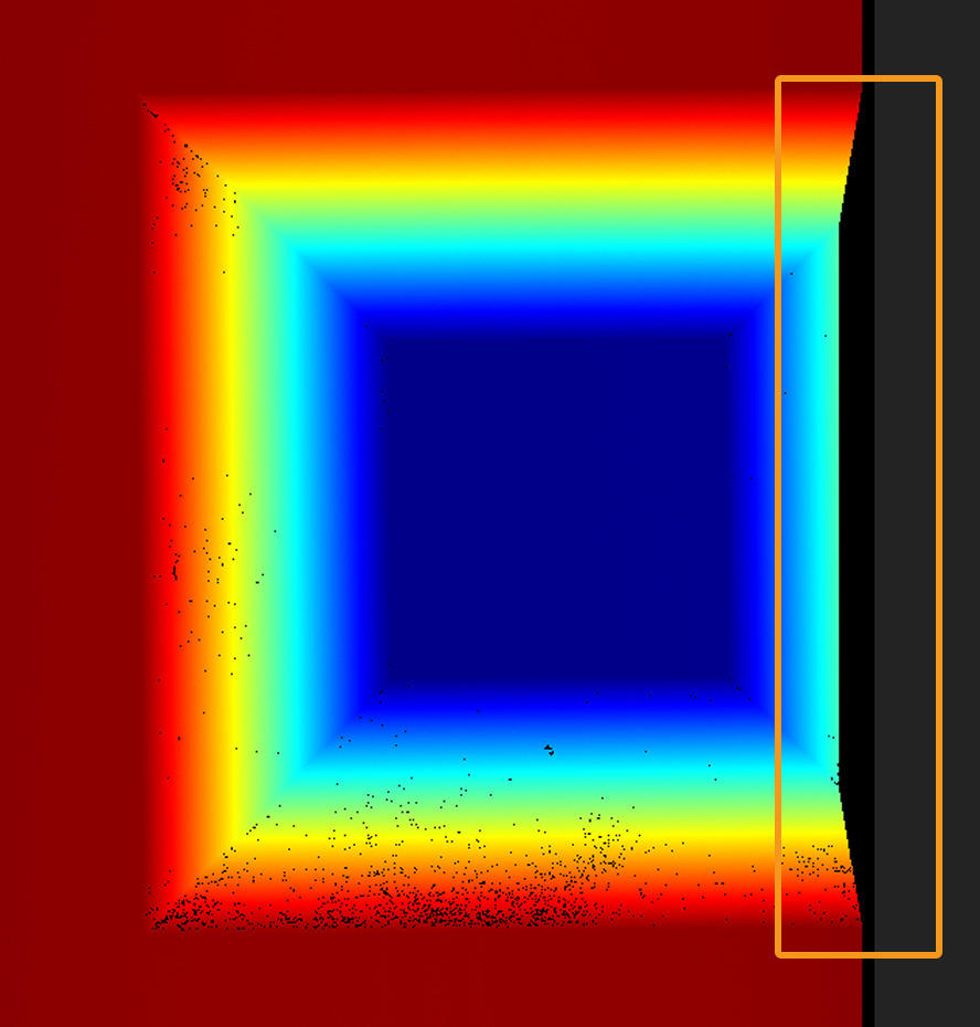 feature point loss