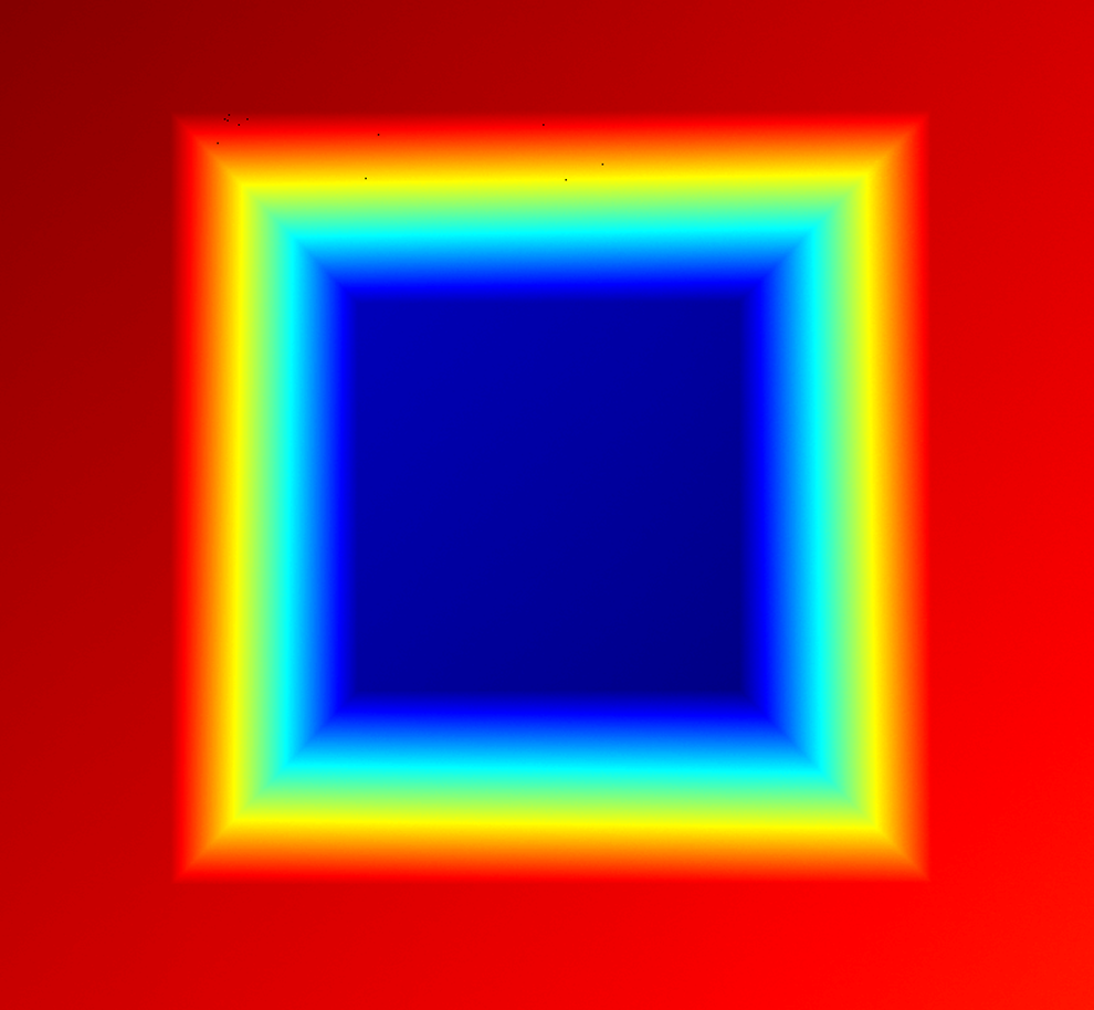 image normal