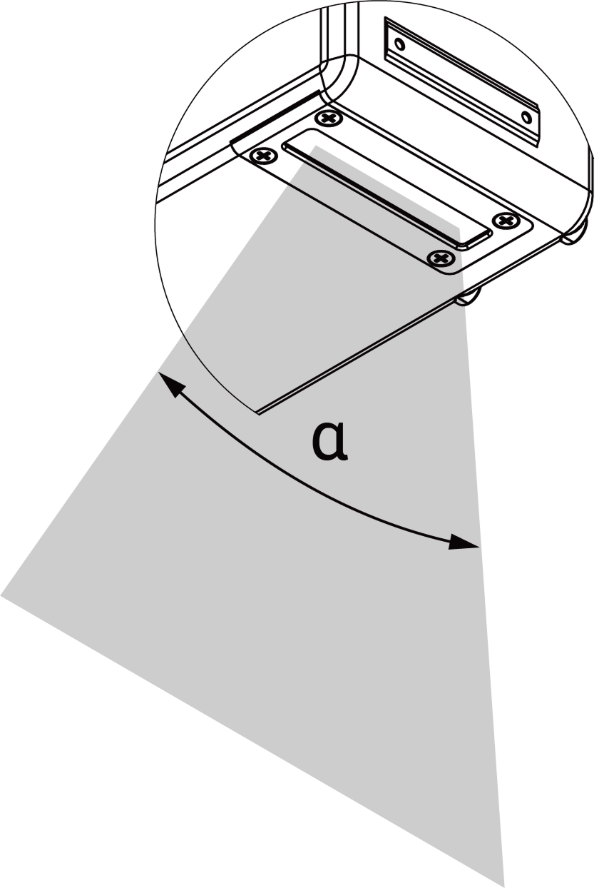 divergence angle