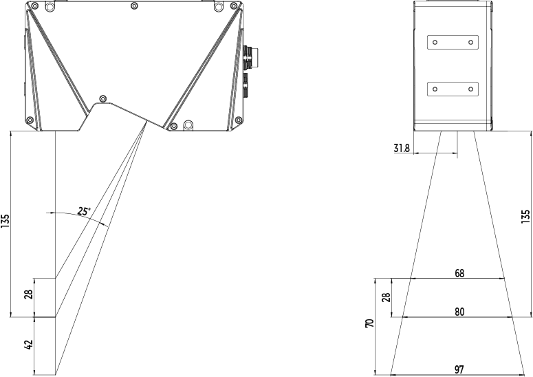 fov 7080