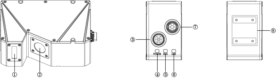 functional diagram