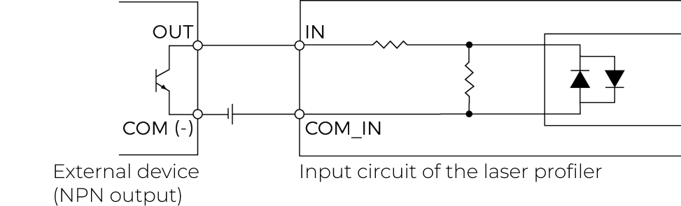 input signal 2