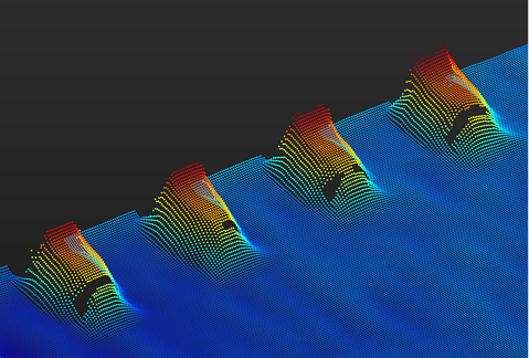 compare with uniform smoothing on