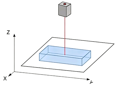 width220