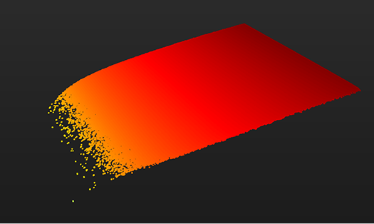 outlier processing off