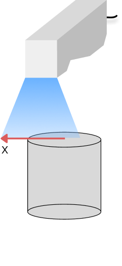 perpendicular