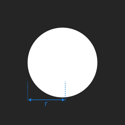 sphere parameter