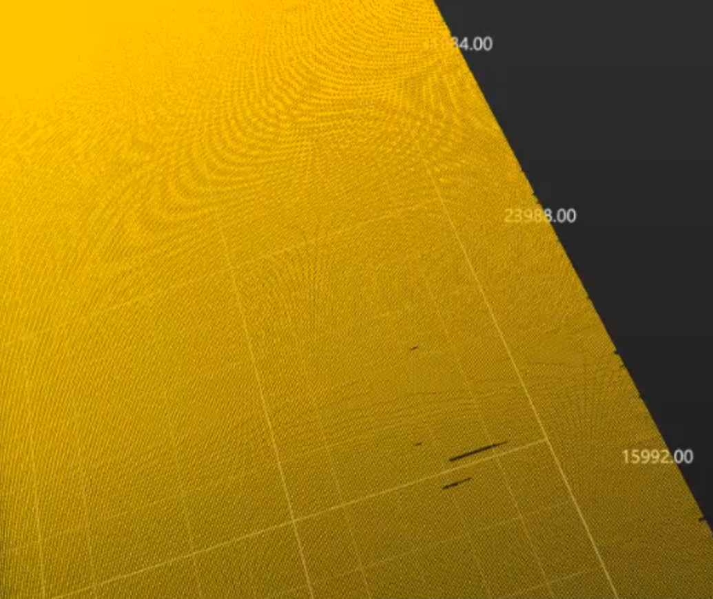 uniform smoothing on