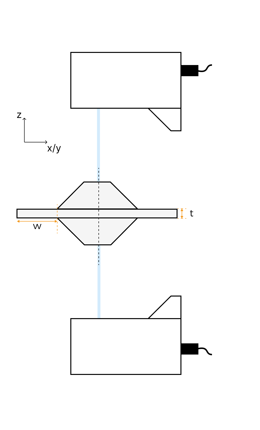 angled opposite
