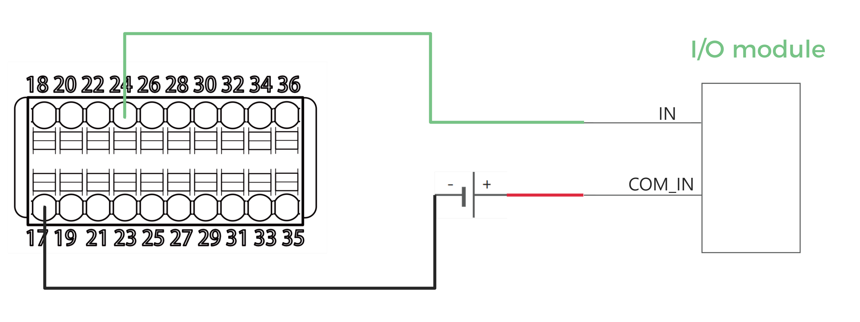 connect io output