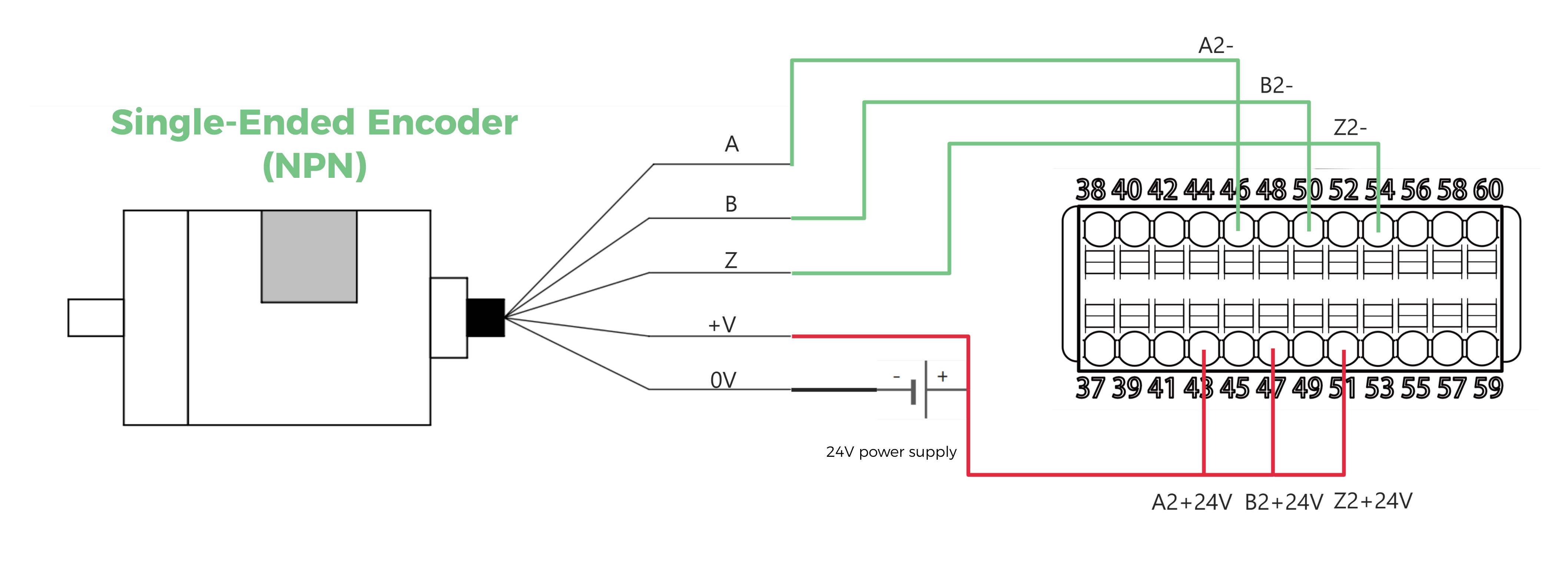connect single ended encoder npn 24v