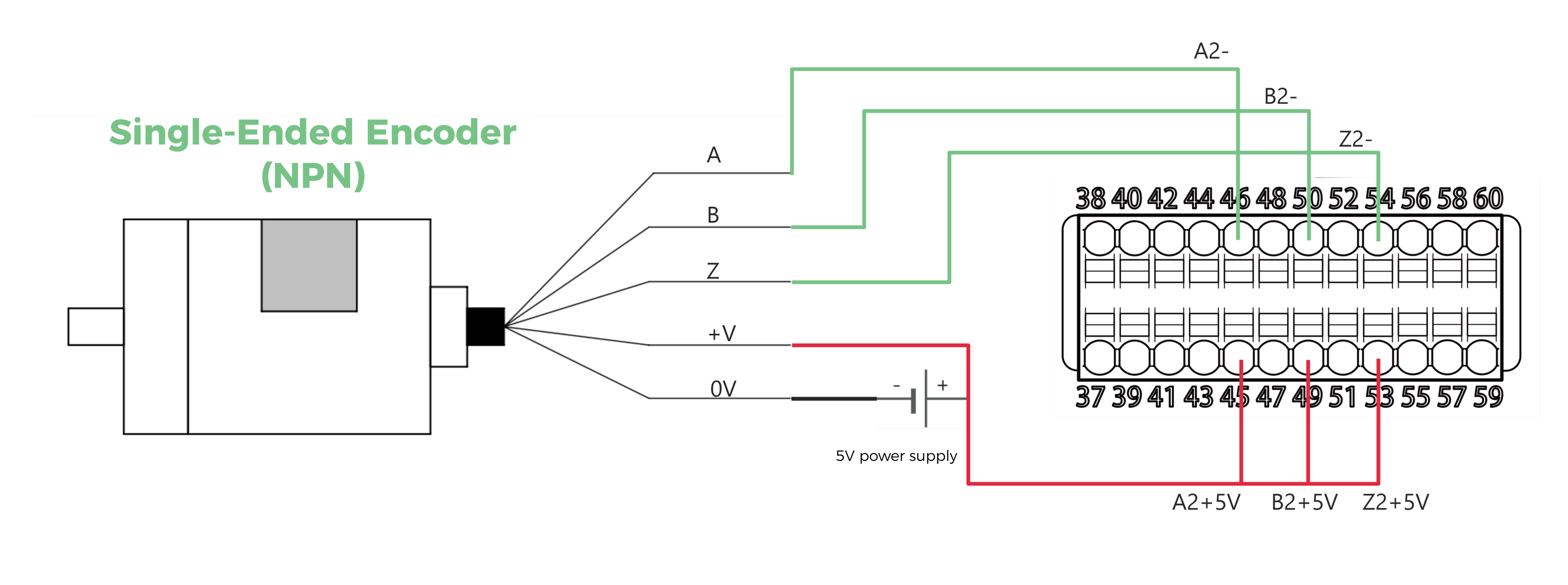 connect single ended encoder npn 5v