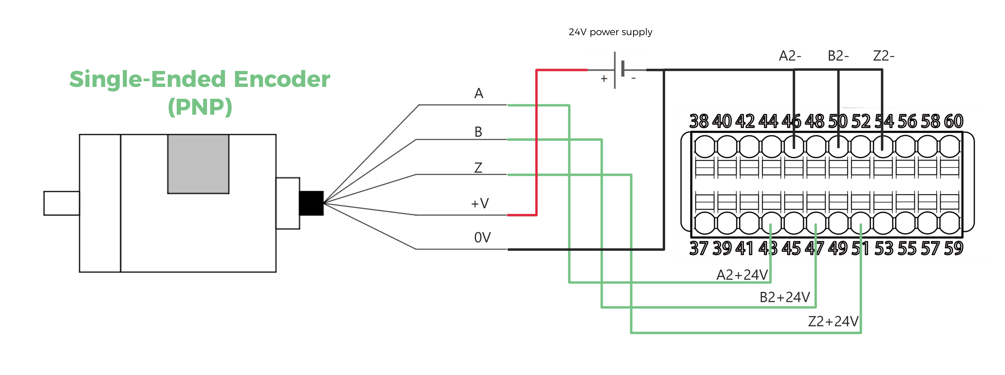 connect single ended encoder pnp 24v