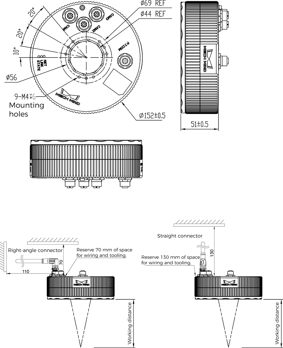 dimensions gl2d