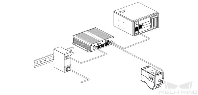 hardware setup