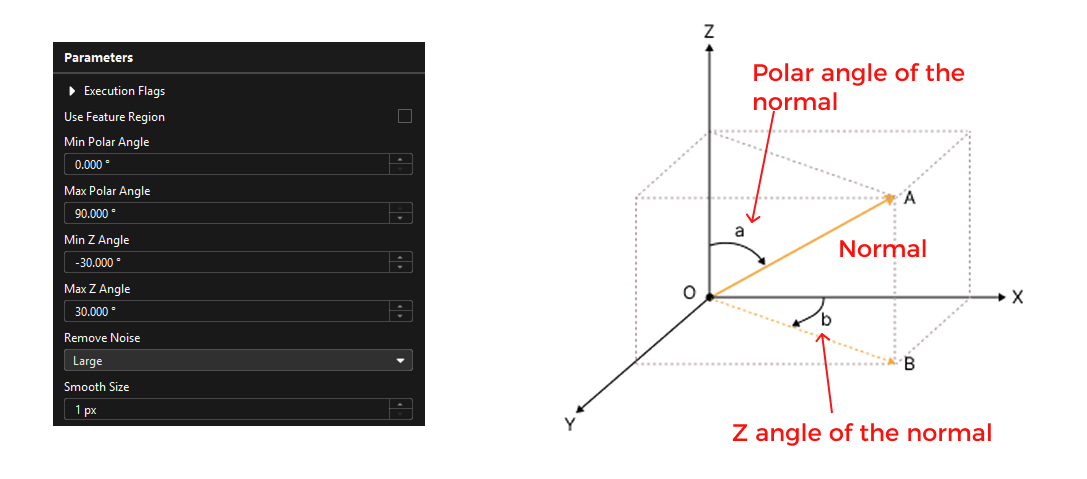 filter points by normals