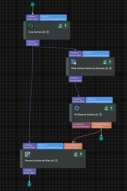 msr preprocessing flow
