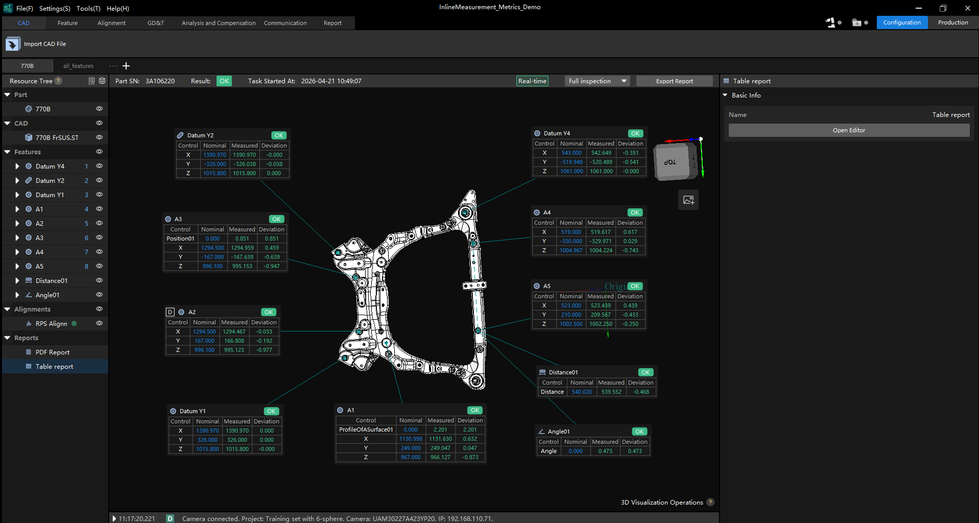 open metrics project