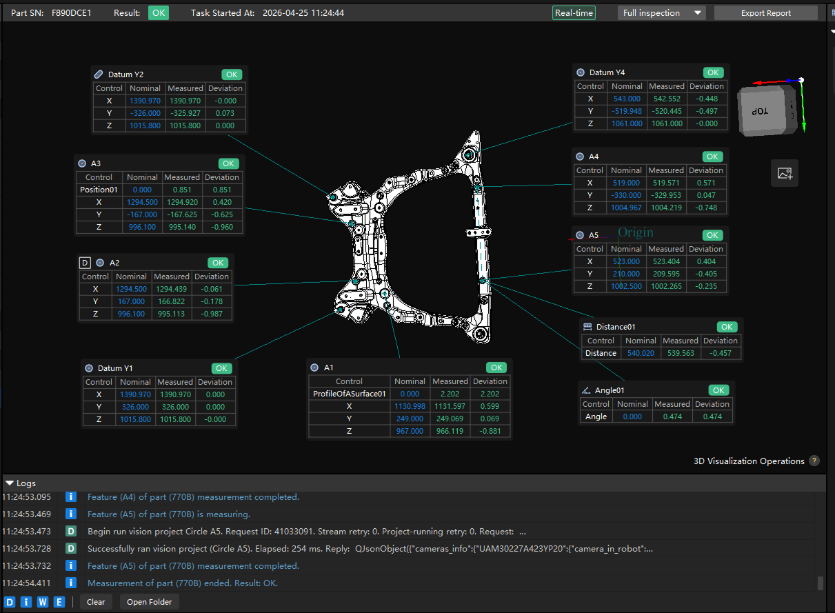 update measurement status