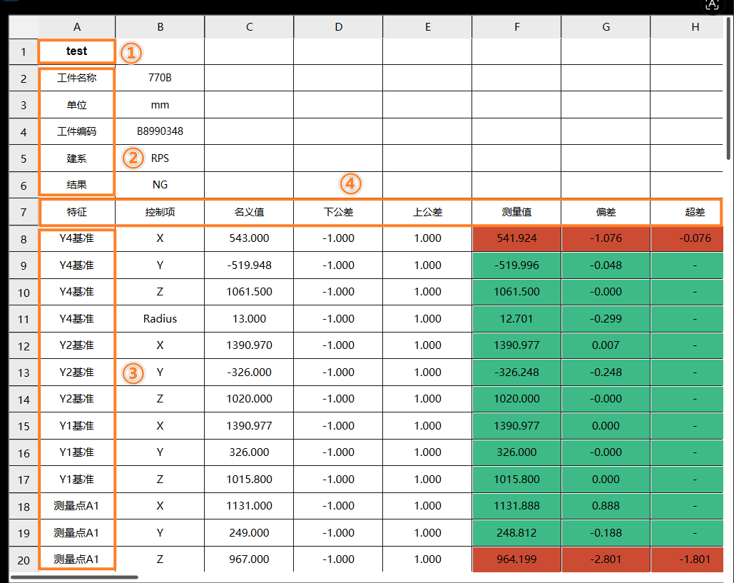 table report interface