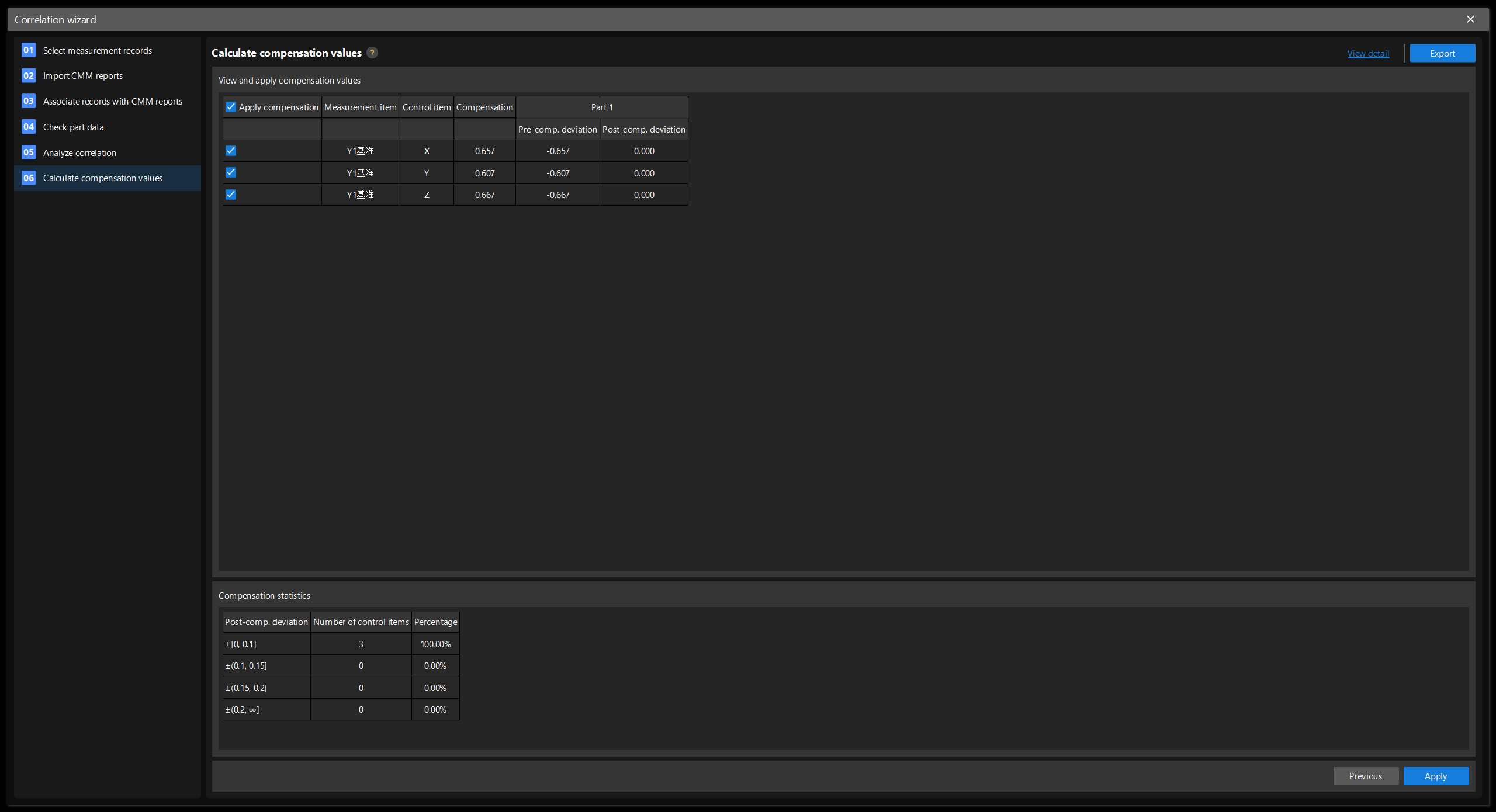 calculate compensation