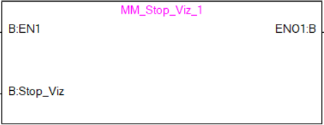 stop mech viz 1