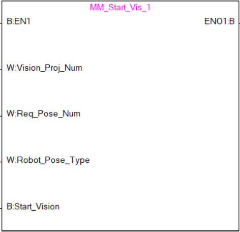 start mech vision 1