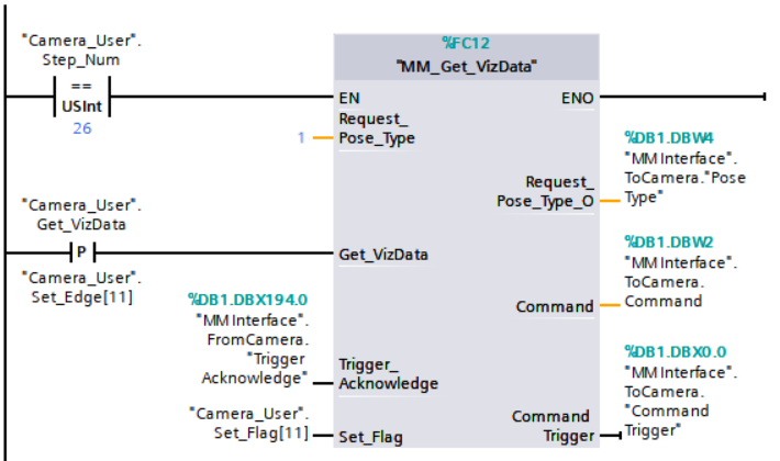 get planning path from viz 11