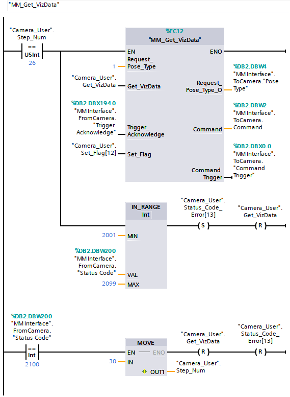 get planning path from viz 26