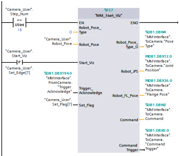 get planning path from viz 7