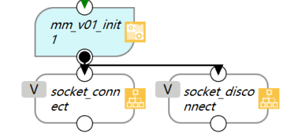 tm interface commands1