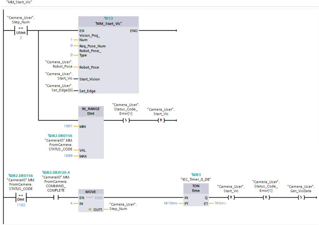 get vis results automatically 1