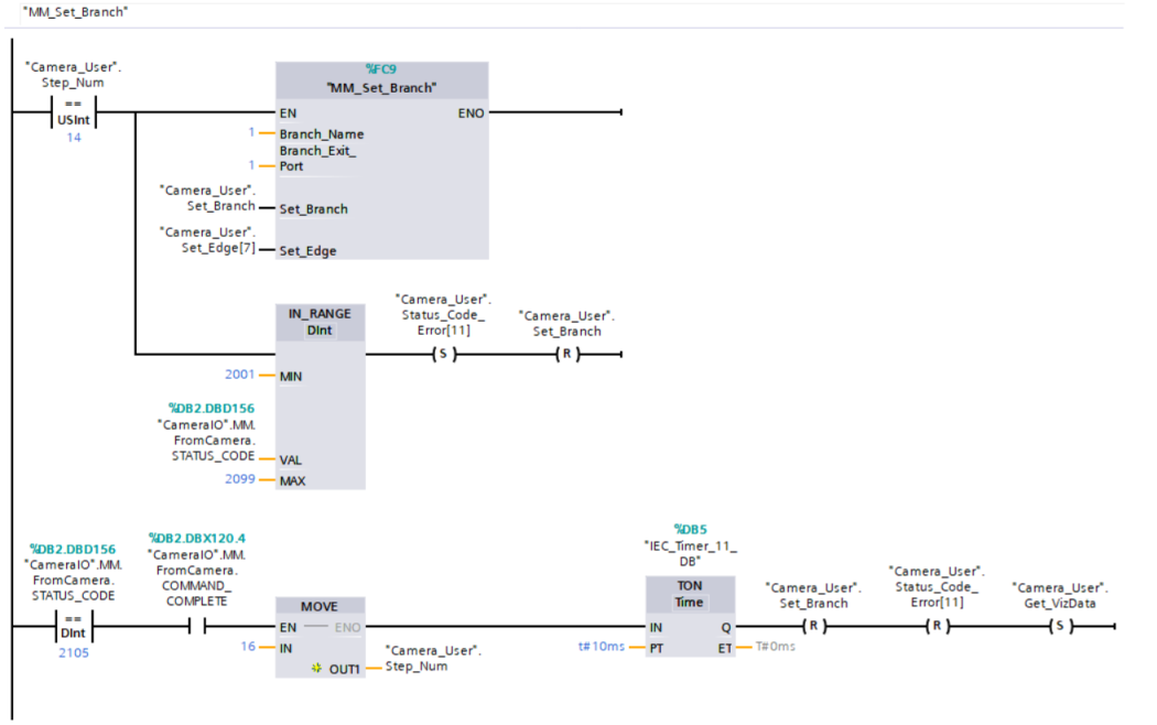 get viz results automatically 2