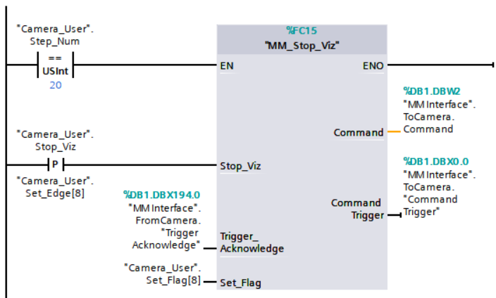 stop mech viz 2