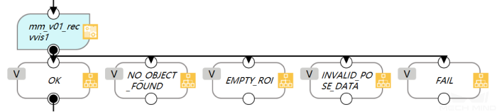 tm interface commands9