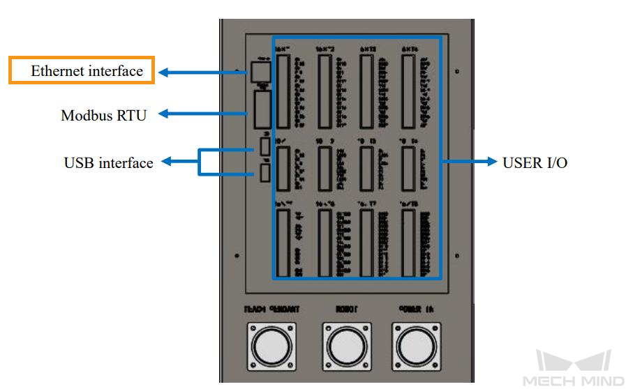 control cabinet