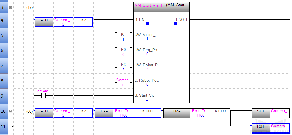 get vis results automatically 1