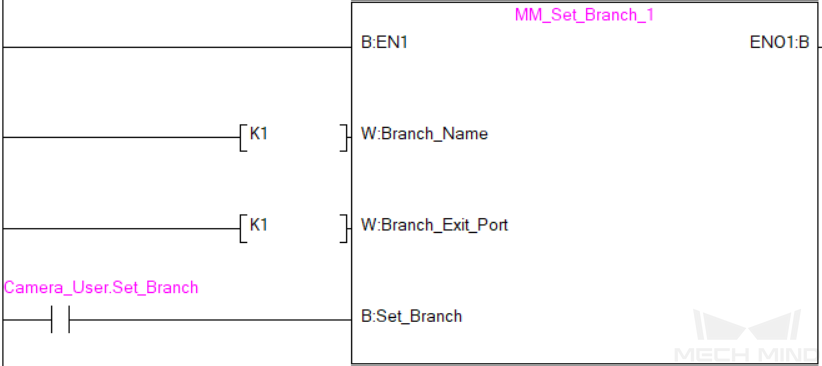 set branch 3