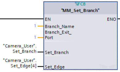 set branch 3