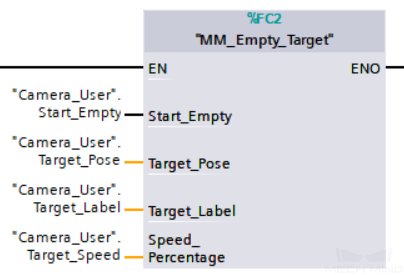 clear target data 2