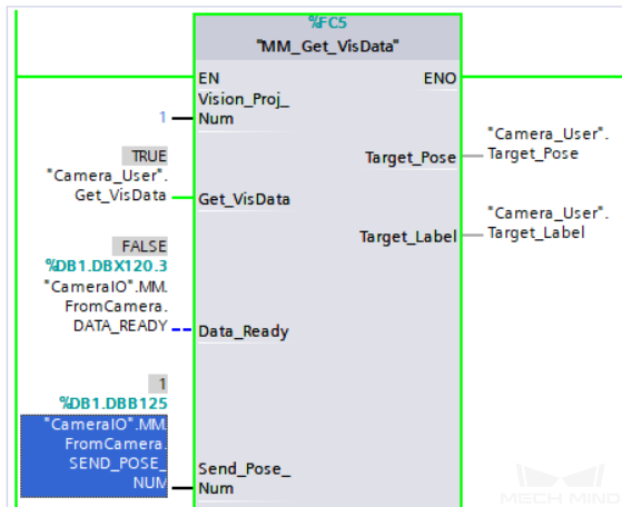 test vision 14