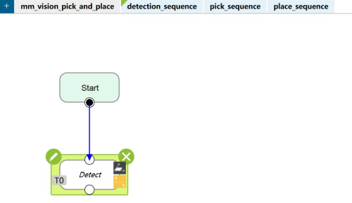 detection sequence