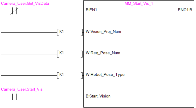 start mech vision 2