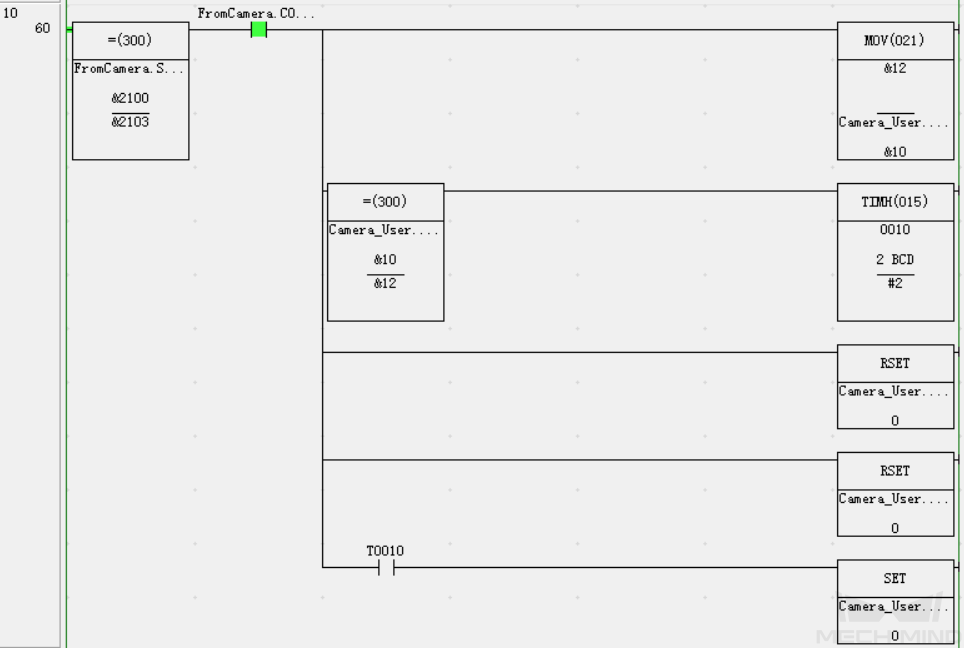 get viz results automatically 2