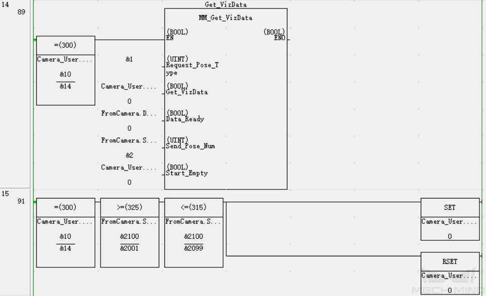 get viz results automatically 5