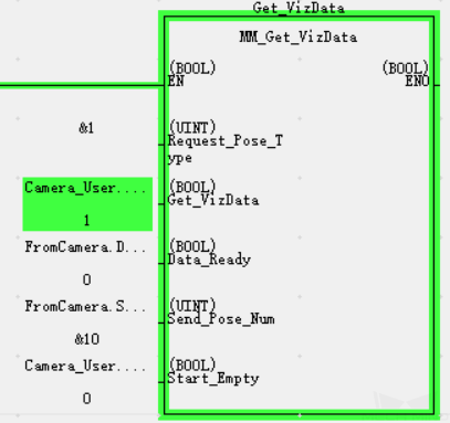 test viz 9