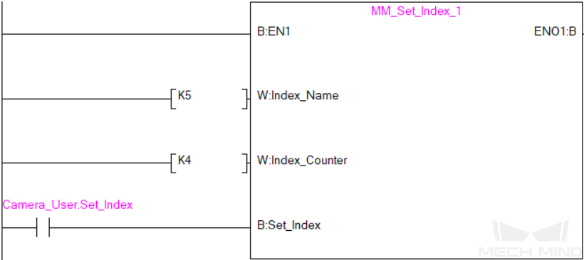 set index 3