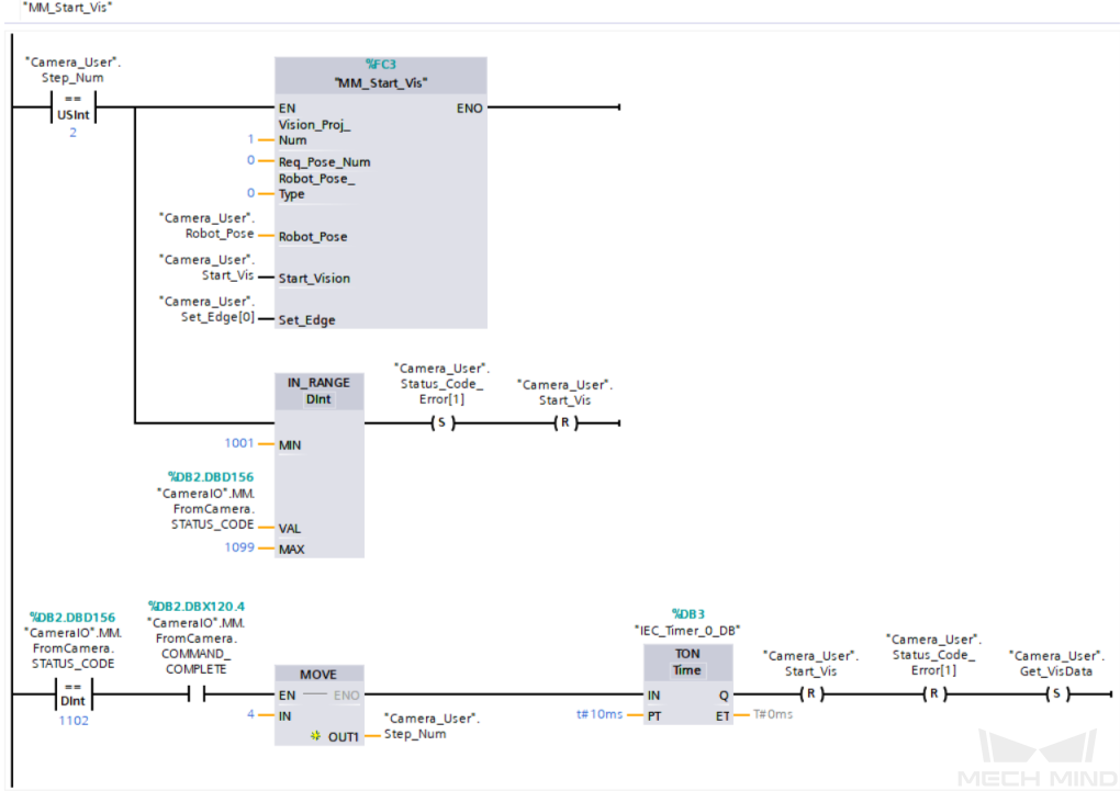 get vis results automatically 1