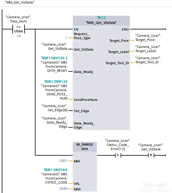 get viz results automatically 3