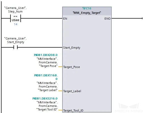 clear target data 2